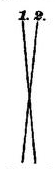 Fig. 49.