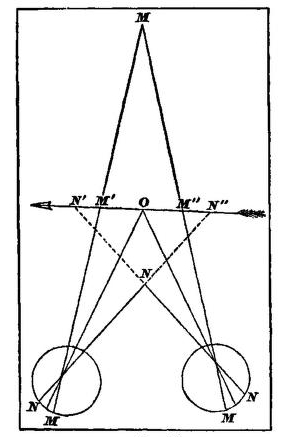 Fig. 56.