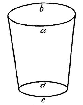 Fig. 73.