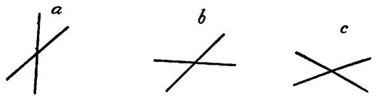 Fig. 79.
