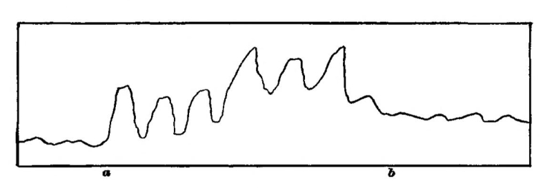 Fig. 82.