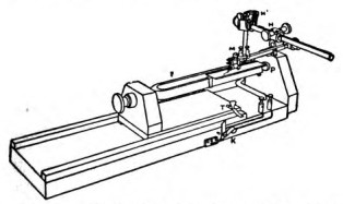 Fig. 22. Bowditch's Reaction-timer. _F_, tuning-fork carrying a little plate which holds the paper on which the electric pen _M_ makes the tracing, and sliding in grooves on the base-board. _P_, a plug which spreads the prongs of the fork apart when it is pushed forward to its extreme limit, and releases them when it is drawn back to a certain point. The fork then vibrates, and, its backward movement continuing, an undulating line is drawn on the smoked paper by the pen. At _T_ is a tongue fixed to the carriage of the fork, and at _K_ an electric key which the tongue opens and with which the electric pen is connected. At the instant of opening, the pen changes its place and the undulating line is drawn at a different level on the paper. The opening can be made to serve as a signal to the reacter in a variety of ways, and his reaction can be made to close the pen again, when the line returns to its first level. The reaction time = the number of undulations traced at the second level.