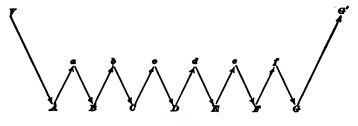 Fig. 24.