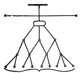 Fig. 26.