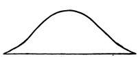 Fig. 27.