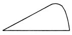 Fig. 32.