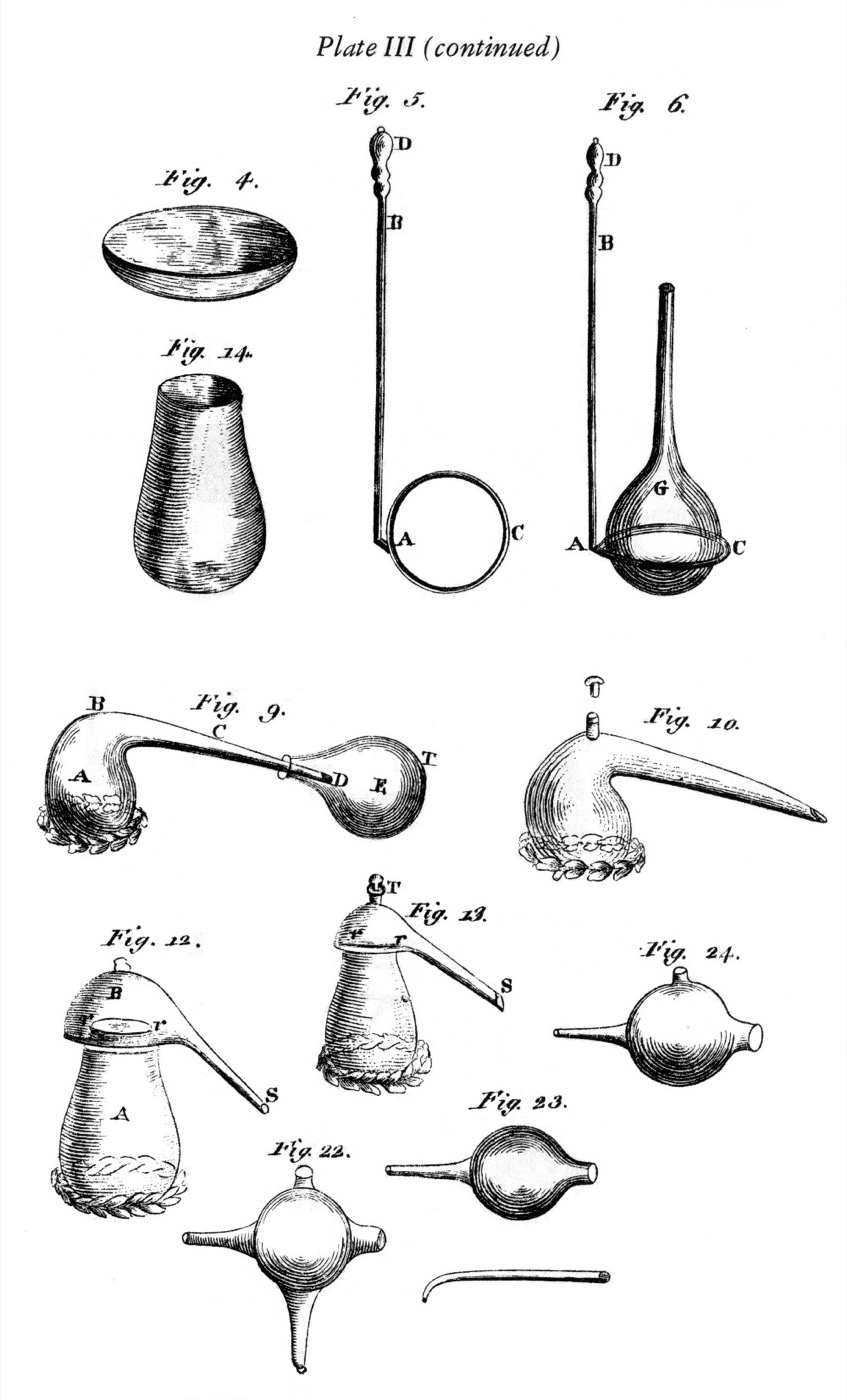 Plate III (continued)