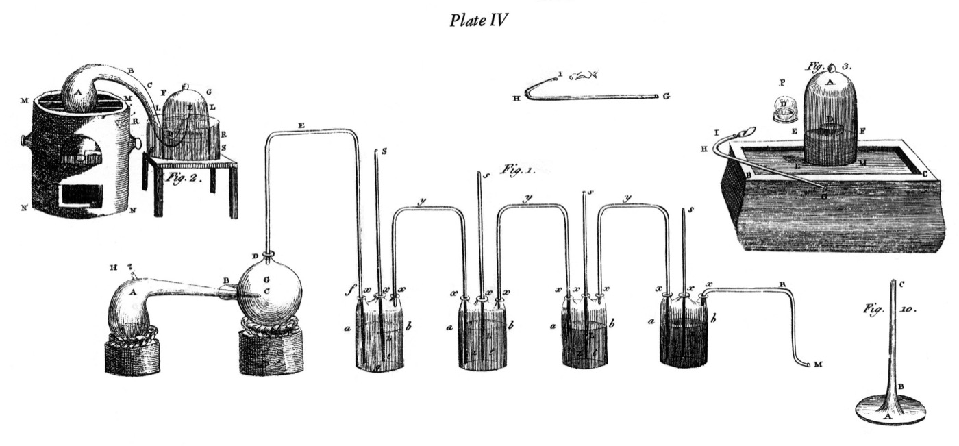 Plate IV