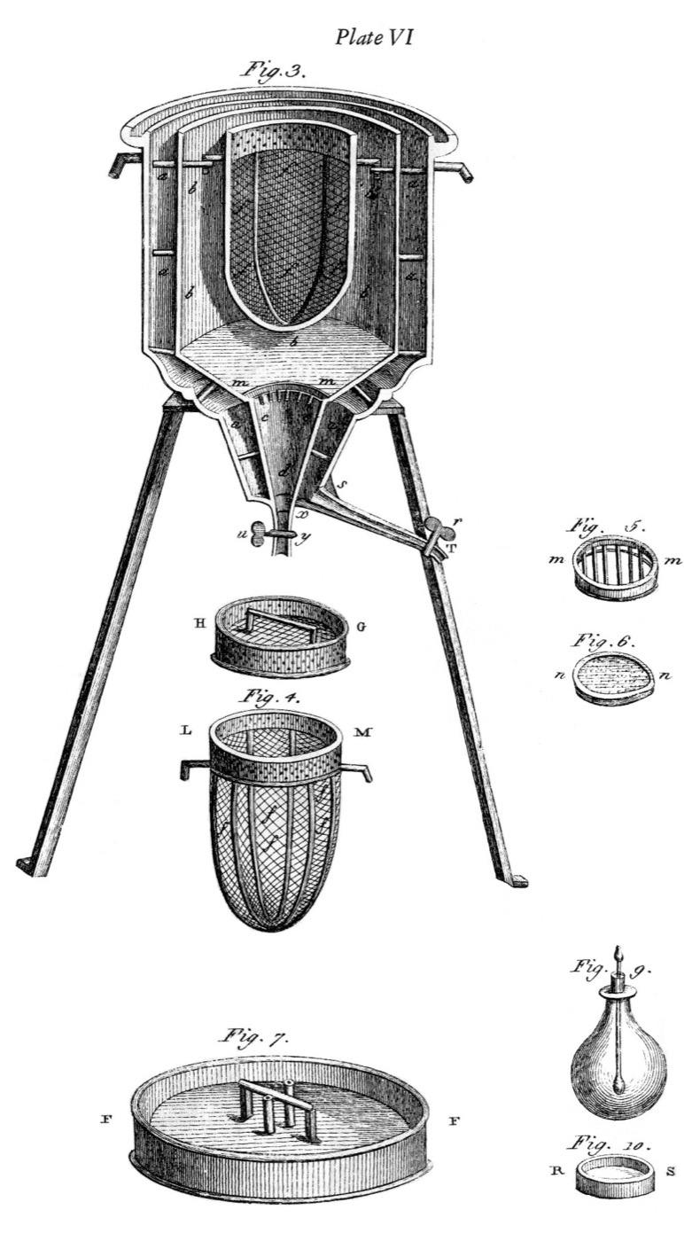 Plate VI