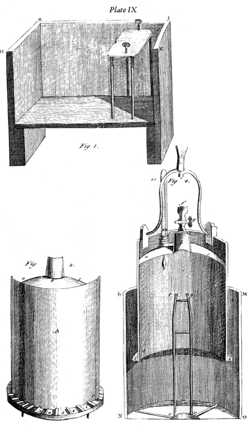 Plate IX